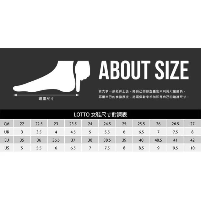 【LOTTO】女SICILY輕量洞洞鞋-台灣製 海邊 排水 懶人鞋 走路鞋 輕便鞋(LT4AWS5931)