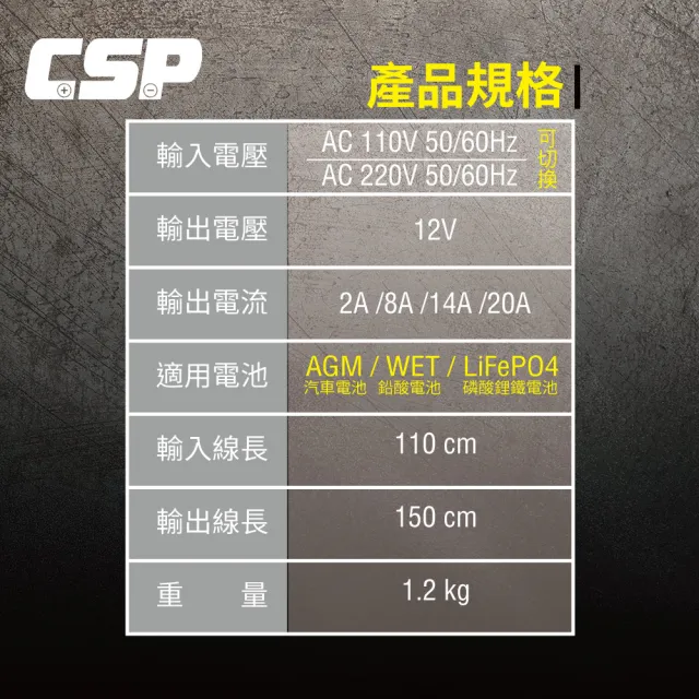 【CSP】SW300 12V20A(汽車電池充電 機車電池充電 展示汽車充電 車用充電 AGM 磷酸鋰鐵 MF電池 加水電池)