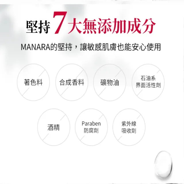 【MANARA曼娜麗】溫熱卸妝凝膠 按摩PLUS 超值2+2實用組(200GX2+日本限定版30gX2 再加碼送隨行包)