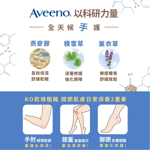 【Aveeno 艾惟諾】香氛護手霜禮盒(50gx5)