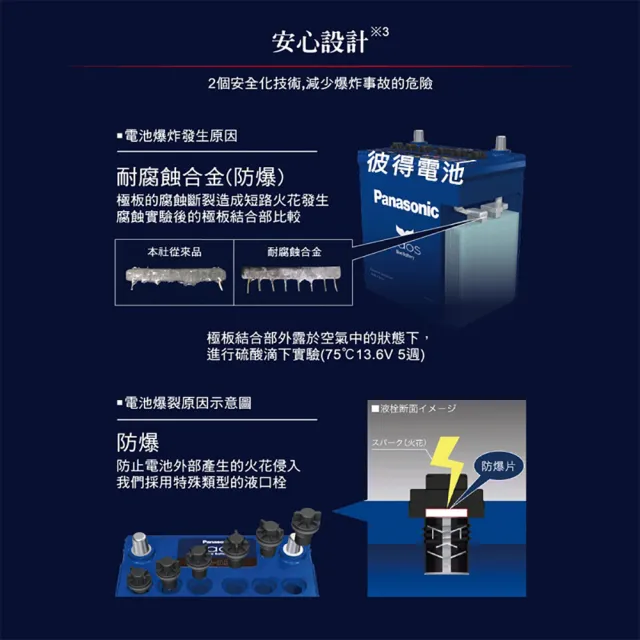 【Panasonic 國際牌】N-80 CAOS怠速熄火電瓶(大頭)
