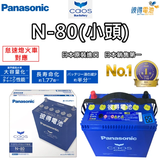 Panasonic 國際牌 N-80 CAOS怠速熄火電瓶(