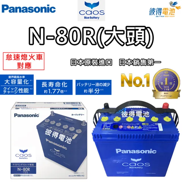 【Panasonic 國際牌】N-80R CAOS怠速熄火電瓶(大頭)