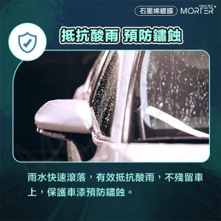 【MT】摩特 石墨稀鍍膜 鍍膜劑 鍍膜 鍍膜增亮防護(免費試用推廣中 車漆鍍膜 汽車鍍膜)