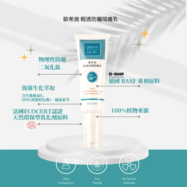 【Derma Ouxis歐希施】輕透防曬隔離乳SPF50★★ 蘋果肌(2瓶組)