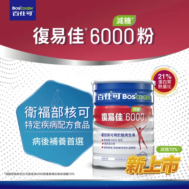 【Boscogen 百仕可】復易佳 6000 營養素_減糖 粉劑 868克/罐(補對蛋白質 身體靈活更有力)