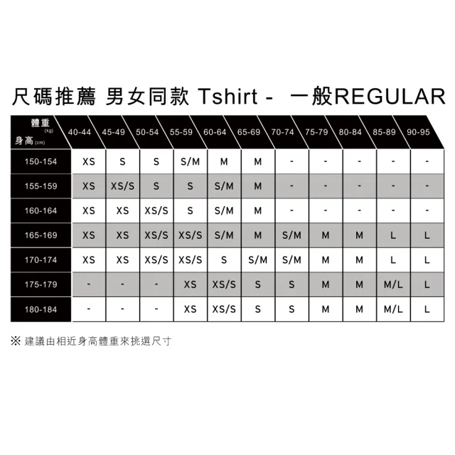 【LEVIS 官方旗艦】Pride平權系列 短袖Tee恤 抽繩短袖 男女同款 熱賣單品 A7941-0000