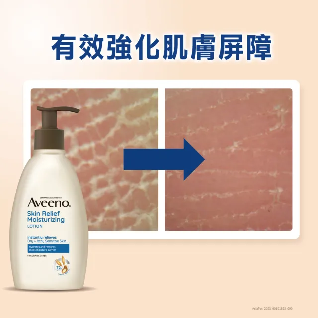 【Aveeno 艾惟諾】燕麥高效舒緩經典修護組(高效保濕乳354mlx1+高效護手霜100gx1)