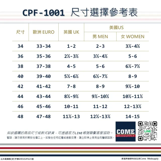 【Eunicemed】矽膠全足墊(CPF-1001 久站 吸震減壓 足弓 矽膠鞋墊)