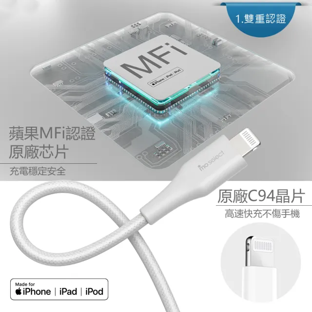 【mo select】MFi認證☆Lightning to USB-A☆編織快充線/充電線1.2M/GRS環保認證