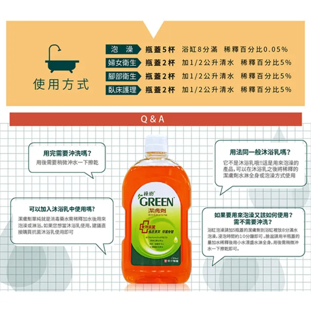 【Green 綠的】潔膚劑1000ml