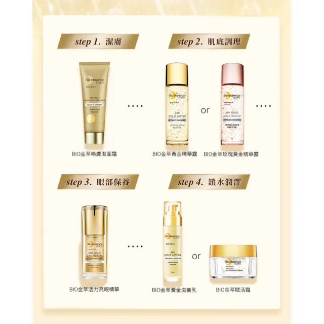 【Bio-essence 碧歐斯】洗面乳 潔顏乳 BIO金萃喚膚潔面霜100g-2023升級版(2入組)