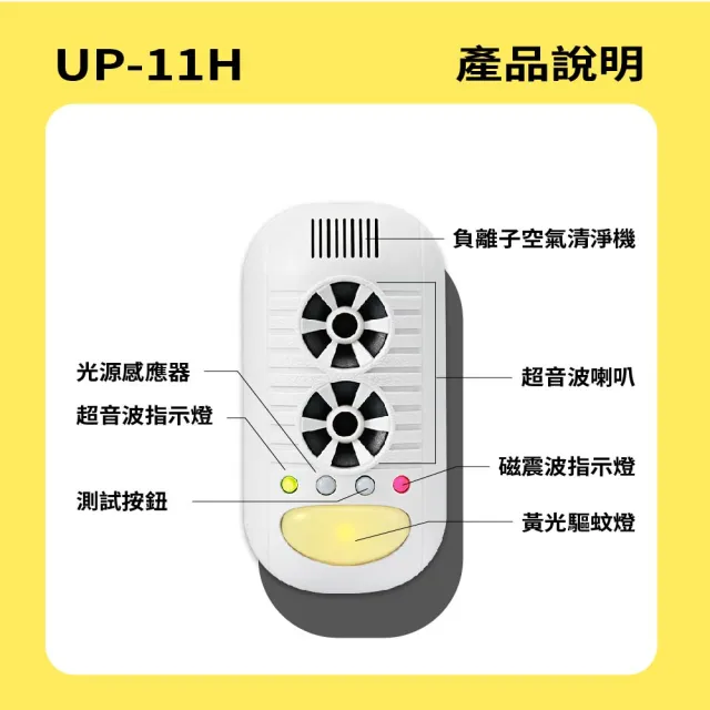【DigiMax】UP-11H 四合一強效型超音波驅鼠器