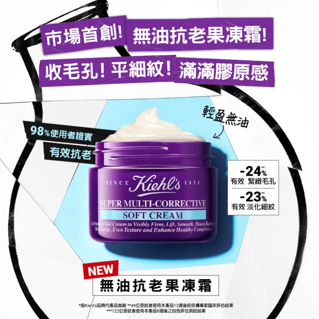 【Kiehl’s 契爾氏】官方直營 超進化無油抗老乳霜50ml(Kiehl’s/果凍霜/抗老/收毛孔)