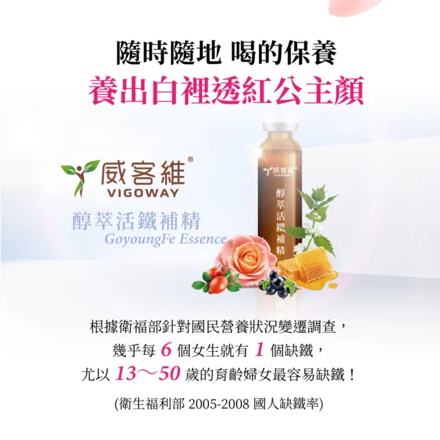 【vigoway 威客維】醇萃活鐵補精 15ml*10支/盒 x 2入組