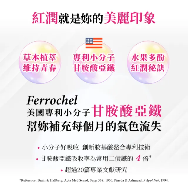 【vigoway 威客維】醇萃活鐵補精 15ml*10支/盒 x 2入組