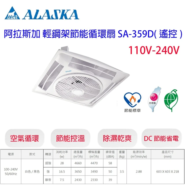 ALASKA 阿拉斯加 SA-359D 輕鋼架節能循環扇(359D 直流變頻)