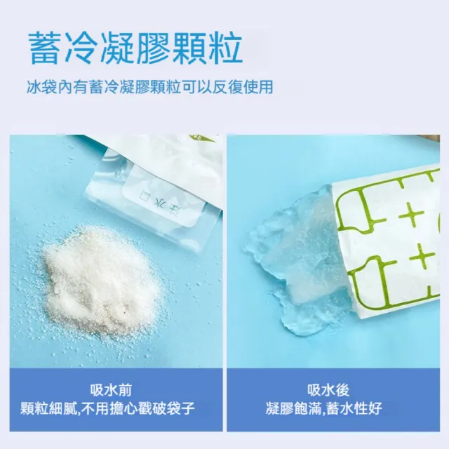【Dagebeno荷生活】加厚PE材質耐壓可重複使用冰敷袋冰力十足安全牢固冰袋(大小號各5入) - momo購物網 - 好評推薦 -2026年7月