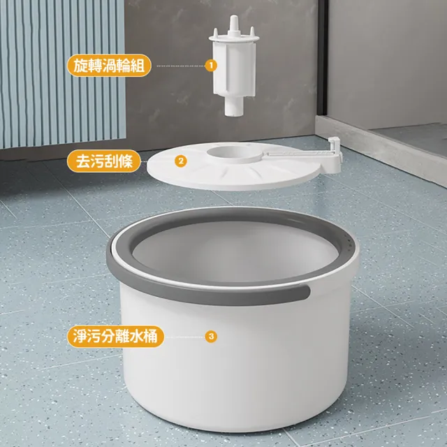 【收納部屋】超省水圓形免手洗懶人拖把組(手壓式拖把 旋轉拖把 360度拖把)