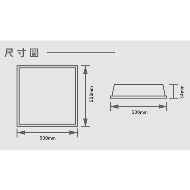 【Panasonic 國際牌】6入 LED經濟款平板燈 32W 高光效 全電壓 保固一年(白光/自然光/黃光)