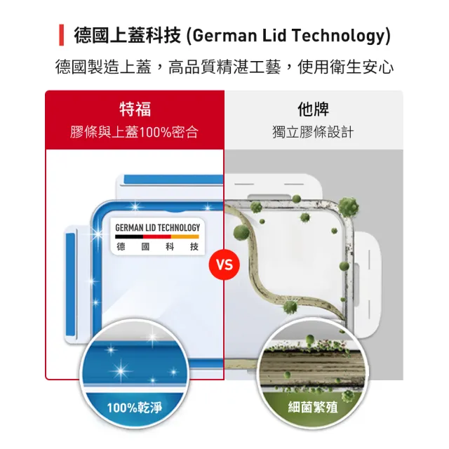 【Tefal 特福】無縫膠圈不鏽鋼保鮮盒六件組(500ML*2+800ML*2+1.2L+2L)