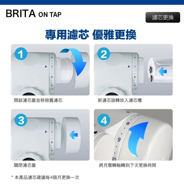 【BRITA】新款 Brita on tap 4重微濾龍頭式濾芯 經濟3入裝(原裝平輸)