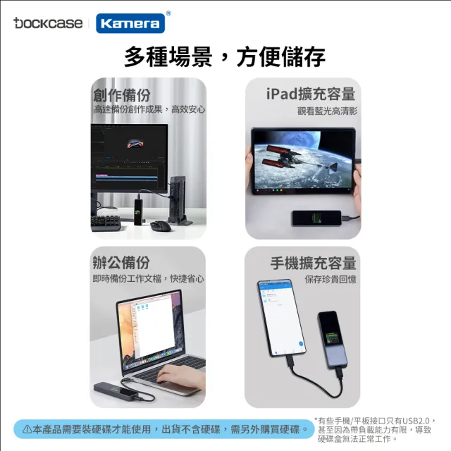 【Dockcase】DSWC1P-10 M.2 NVMe SSD 智能硬碟盒 外接盒