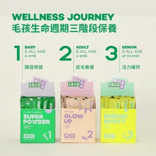 【COCONILLA 口口迷】寵物保健粉 - ENERGY BOOST 關節活力配方 - 奶香起司風味(老年犬貓 關節 活力)