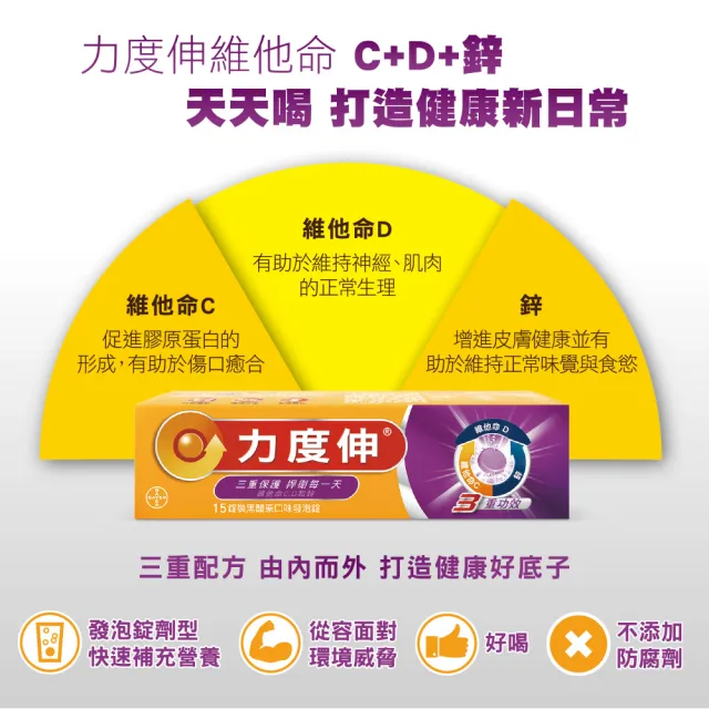 【Redoxon 力度伸】維他命C+D+鋅發泡錠30錠*3盒(黑醋栗口味 謝盈萱代言)