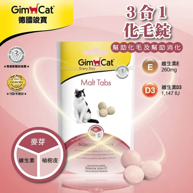 【Gimpet 竣寶】三合一系列//化毛錠(40g 保護腸胃黏膜)