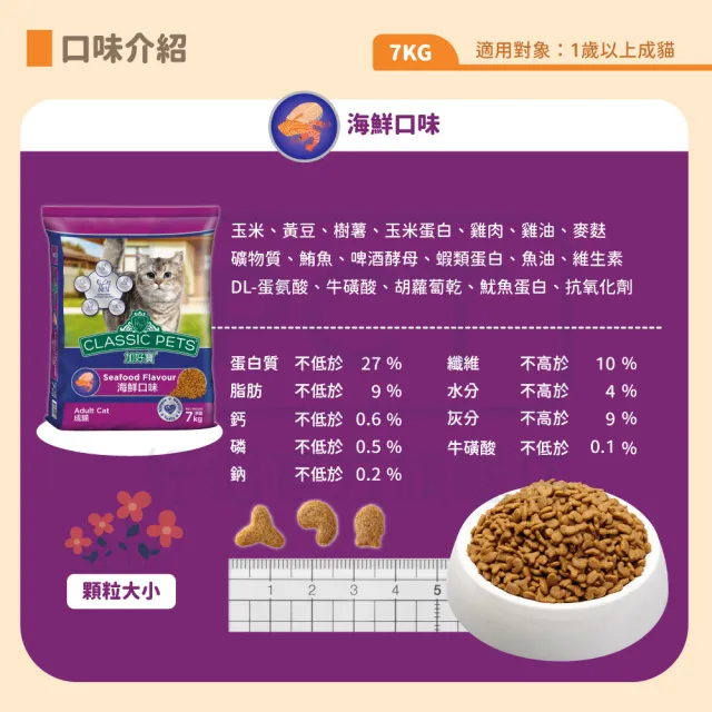 【Classic Pets 加好寶】貓乾糧-多種口味 7KG(貓飼料/成貓)