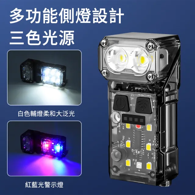 【LUYOO】多功能轉向頭燈 翻轉式L型手電筒 LED防水感應頭燈 照明燈 頭燈