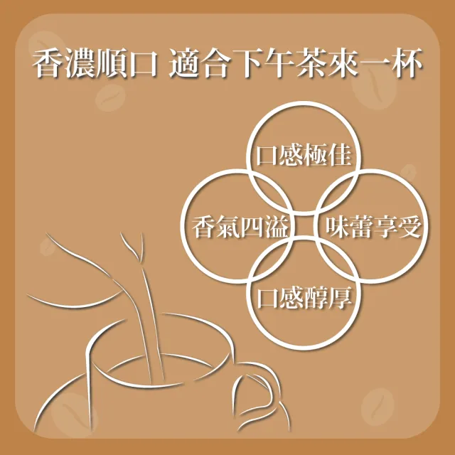【美式賣場】西雅圖 即品約克夏奶茶(25g×100包原盒 COSTCO好市多美式賣場)
