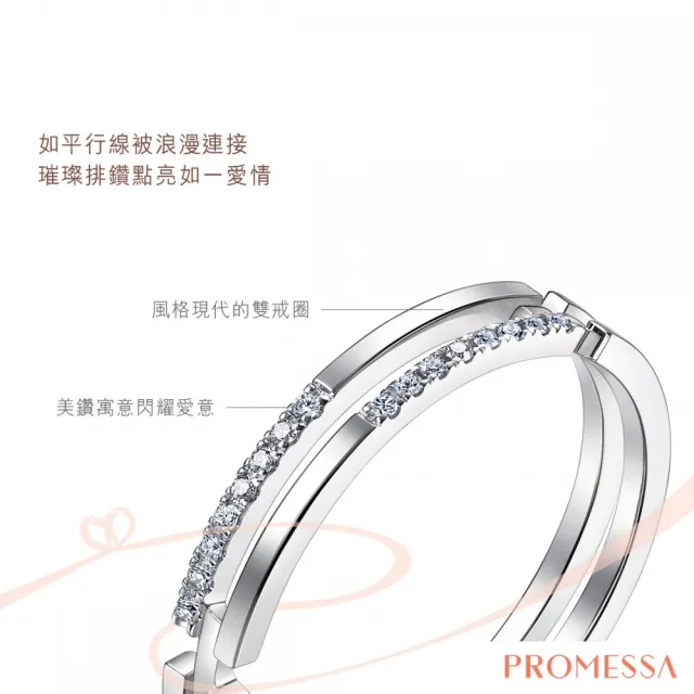 【PROMESSA】如一系列 18K金鑽石戒指(女戒)