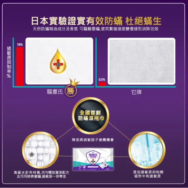 【驅塵氏】乾濕鑽石拖把防螨7件組(1拖把+除塵紙/濕拖巾任選)