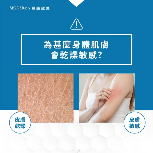 【BIODERMA 貝膚黛瑪 官方直營】舒益輕沐浴油1000ml 2入組