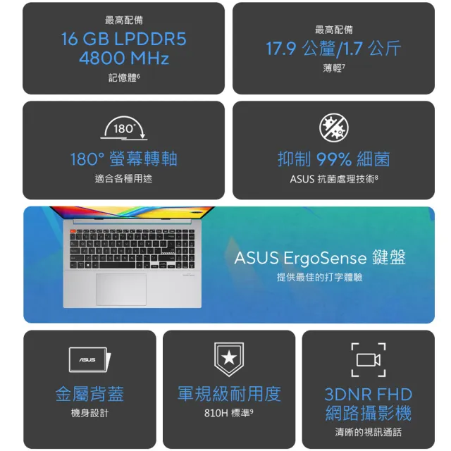 【ASUS 華碩】15.6吋i9輕薄筆電(VivoBook S S5504VA/i9-13900H/16G/1TB SSD/W11/3K OLED/EVO)