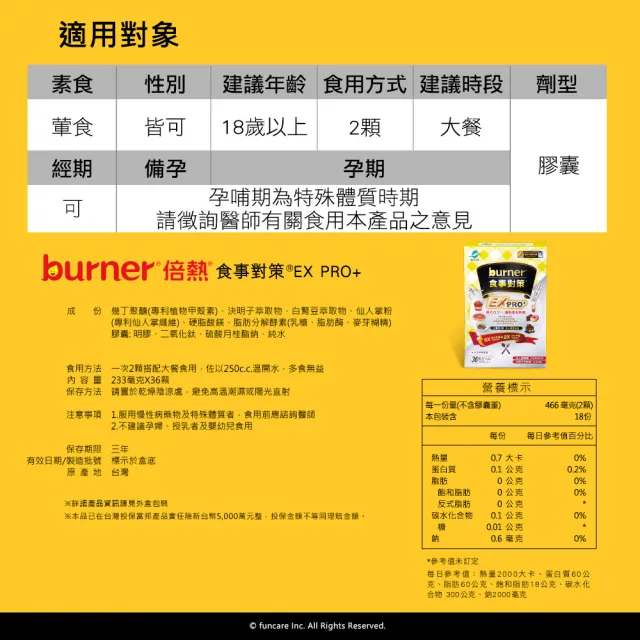 【船井burner倍熱】食事對策EX PRO+ 8盒(共288顆 夏語心&禾浩辰愛用推薦)