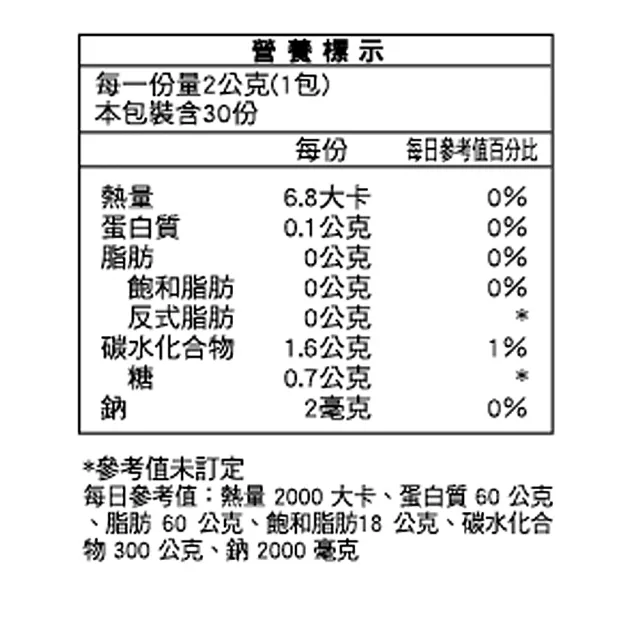 【Nutrimate 你滋美得】順暢益菌3入組(30包/入 益生菌 AB菌 酵母菌 膳食纖維 酵素 葡克醣)