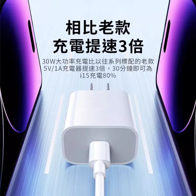 【OMG】PD30W單孔快充充電器 Type-C快充豆腐頭(iPhone16充電頭)