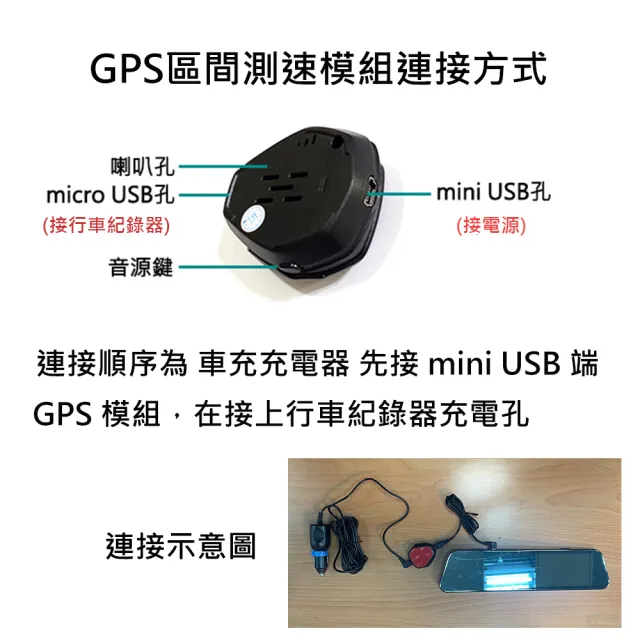 【Jinpei】GPS 區間測速、1080P夜視加強版、前後雙鏡頭盾牌行車紀錄器 贈32GB(行車記錄器)