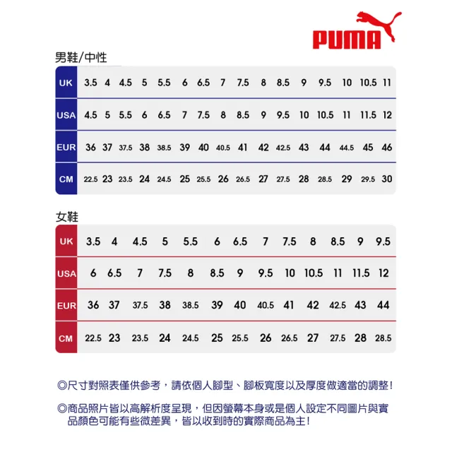 【PUMA】男/女 慢跑鞋 運動鞋 網球鞋 復古籃球鞋(多款任選)