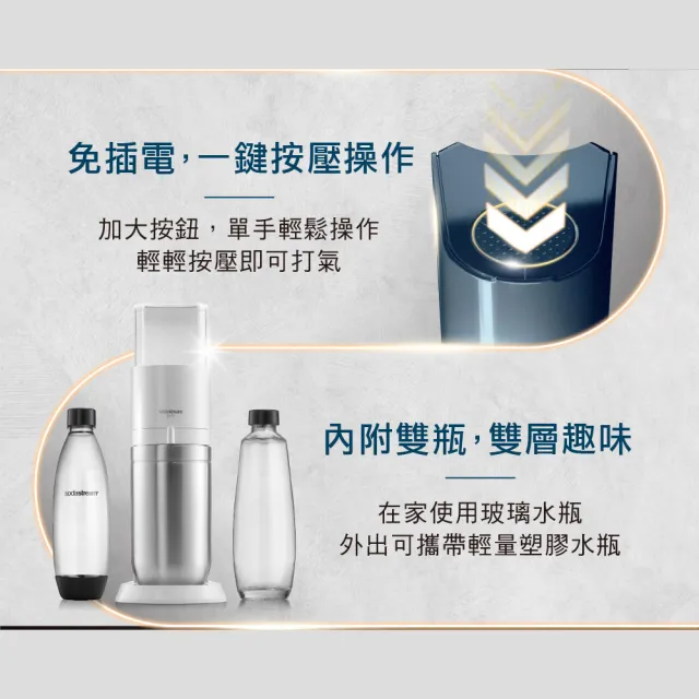 【Sodastream-檸檬大叔限定組】DUO 氣泡水機 2色可選(加碼送1隻鋼瓶+檸檬大叔禮盒組 含原箱共2隻+1L水瓶x2)