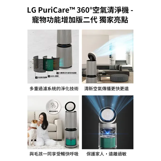 【LG 樂金】寵物版雙層抗敏循環空氣清淨機-二代專業版(360°全室淨化/AS101DBY0/UVnano)