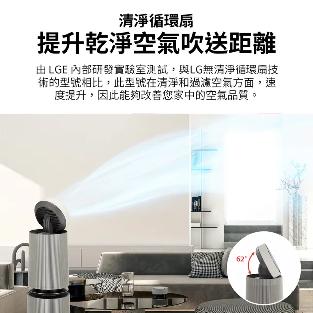 【LG 樂金】寵物版雙層抗敏循環空氣清淨機-二代專業版(360°全室淨化/AS101DBY0/UVnano)