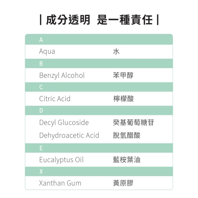 【ecostore 宜可誠】環保馬桶清潔劑(尤加利葉/500ml)