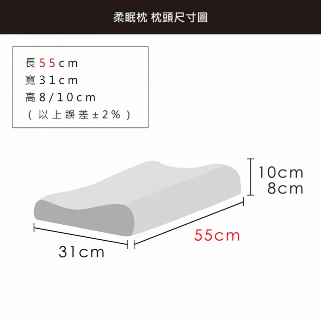 【TENDAYS】玩色柔眠記憶枕 2入組(薰衣紫 8cm/10cm 任選)