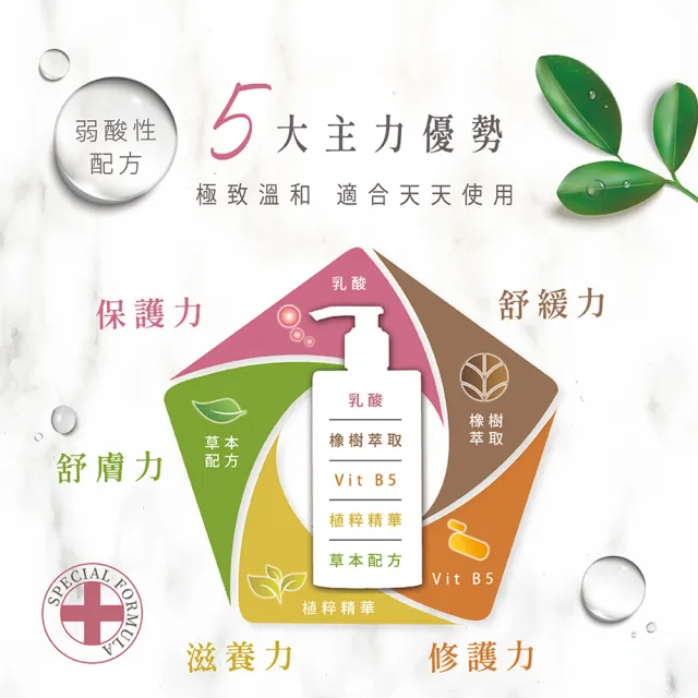 【GREEN PHARMACY 草本肌曜】蔓越莓水嫩護膚私密潔膚露 300ml(清新/水嫩/果甜香氣/孕期可用/官方直營)