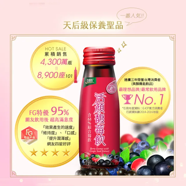 【白蘭氏】活顏馥莓飲 50ml*6入*8盒 共48入(升級版添加維生素E 天后級保養聖品 喚醒美麗 光采好氣色)