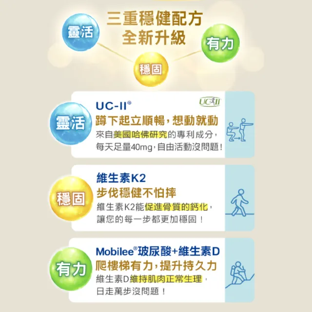 【白蘭氏】官方直營 全新保捷三合一EX 30顆x2盒(60顆 UC2 第二型膠原蛋白 玻尿酸 靈活/穩固/有力)